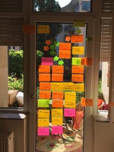 Tools und Methoden von Modul 1-6